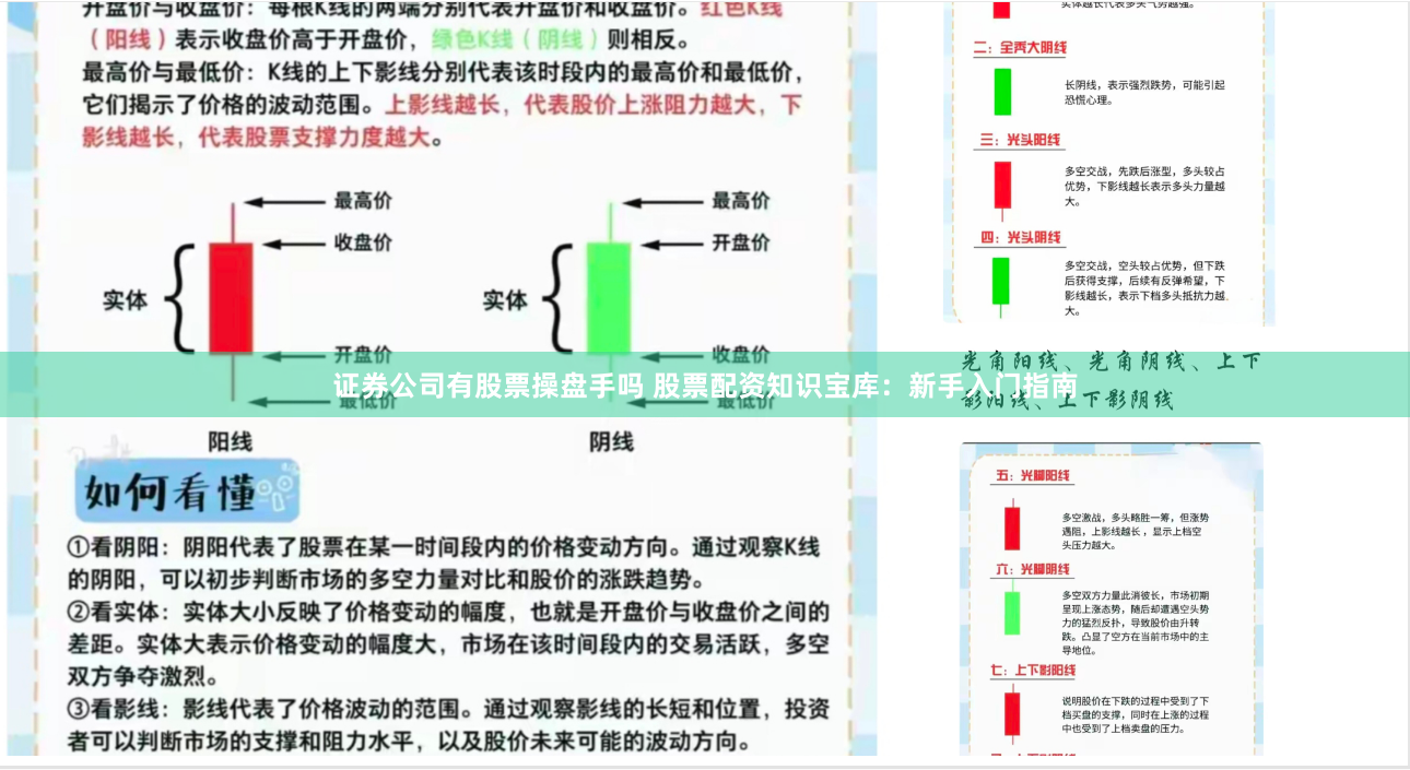 证券公司有股票操盘手吗 股票配资知识宝库：新手入门指南