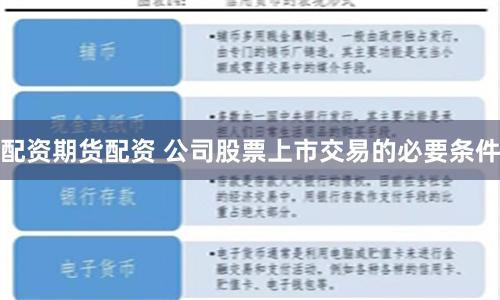 配资期货配资 公司股票上市交易的必要条件