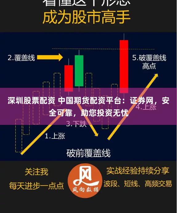 深圳股票配资 中国期货配资平台：证券网，安全可靠，助您投资无忧