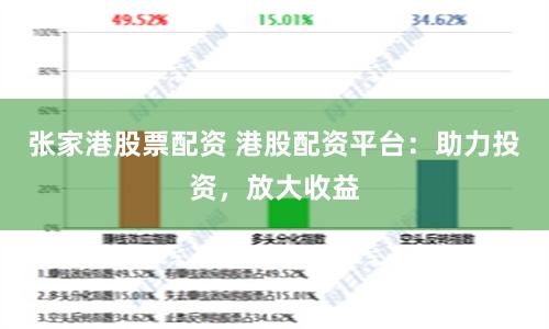 张家港股票配资 港股配资平台：助力投资，放大收益