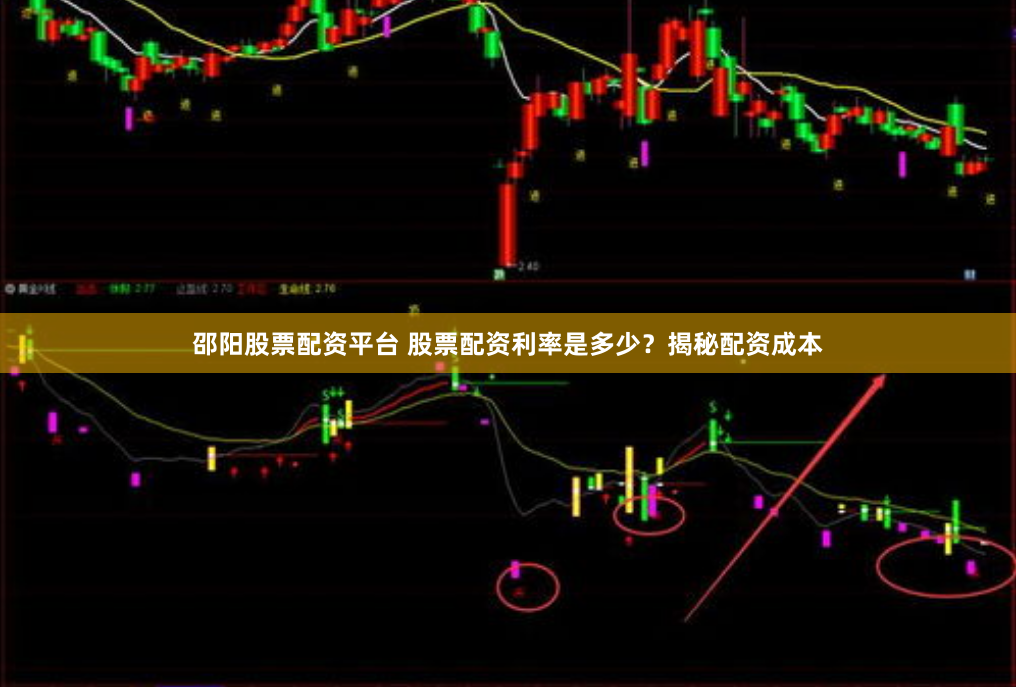 邵阳股票配资平台 股票配资利率是多少？揭秘配资成本