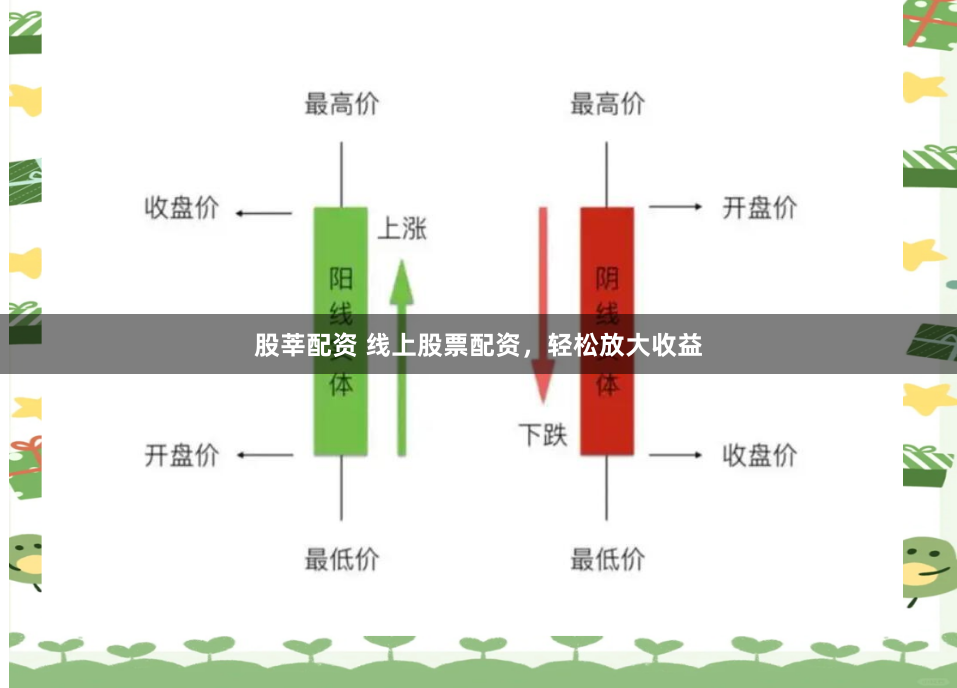 股莘配资 线上股票配资，轻松放大收益