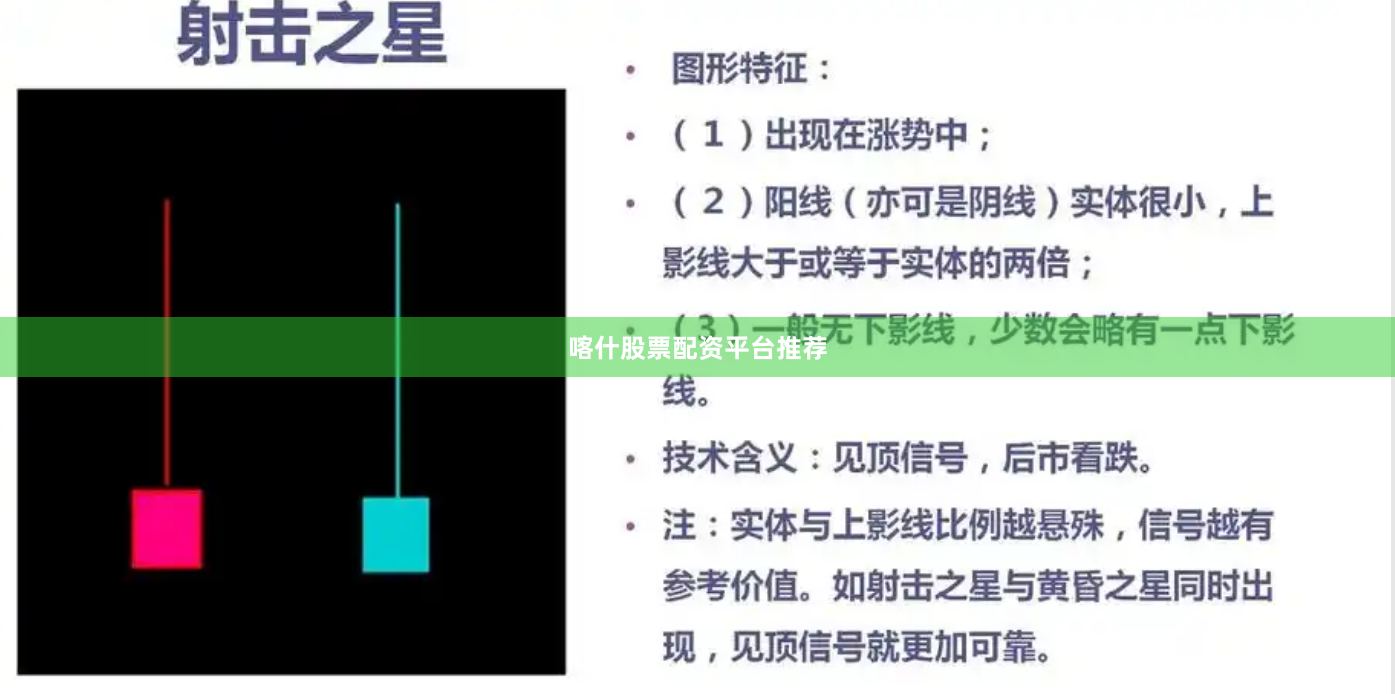喀什股票配资平台推荐