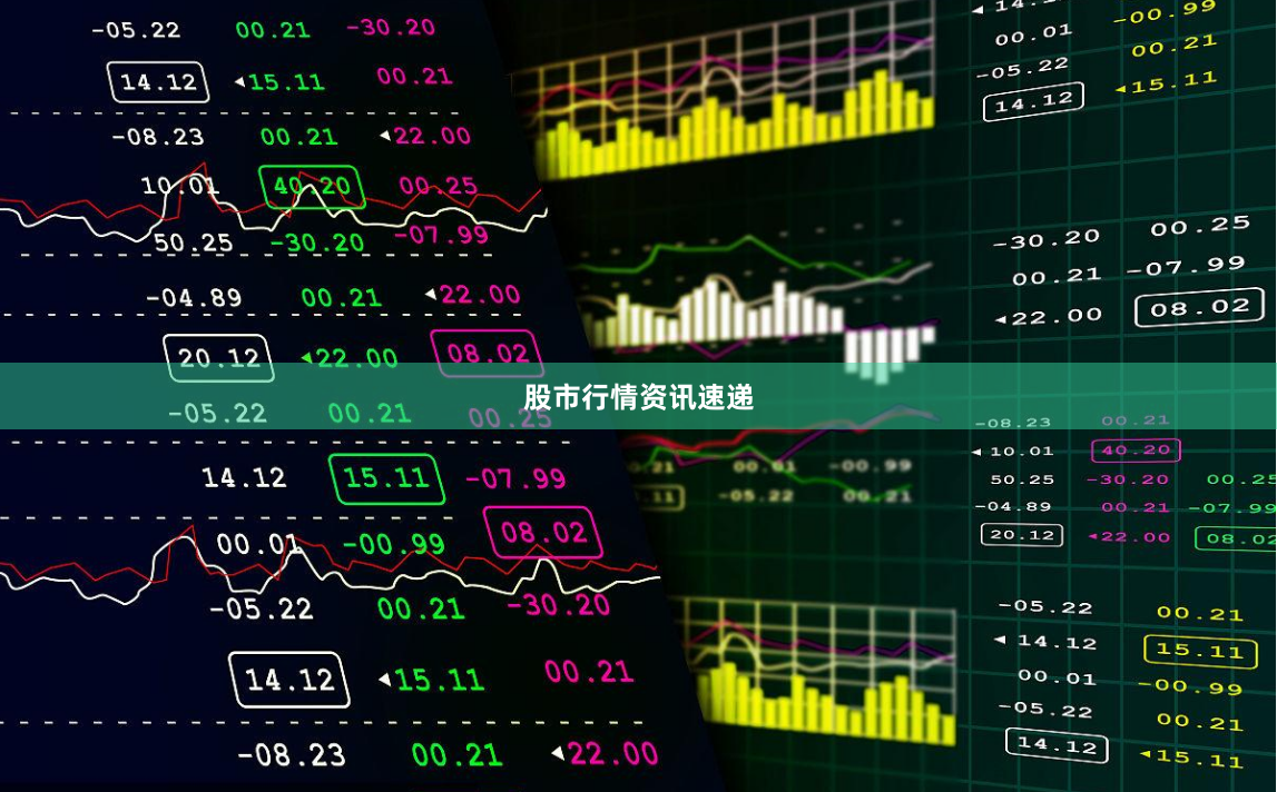 股市行情资讯速递