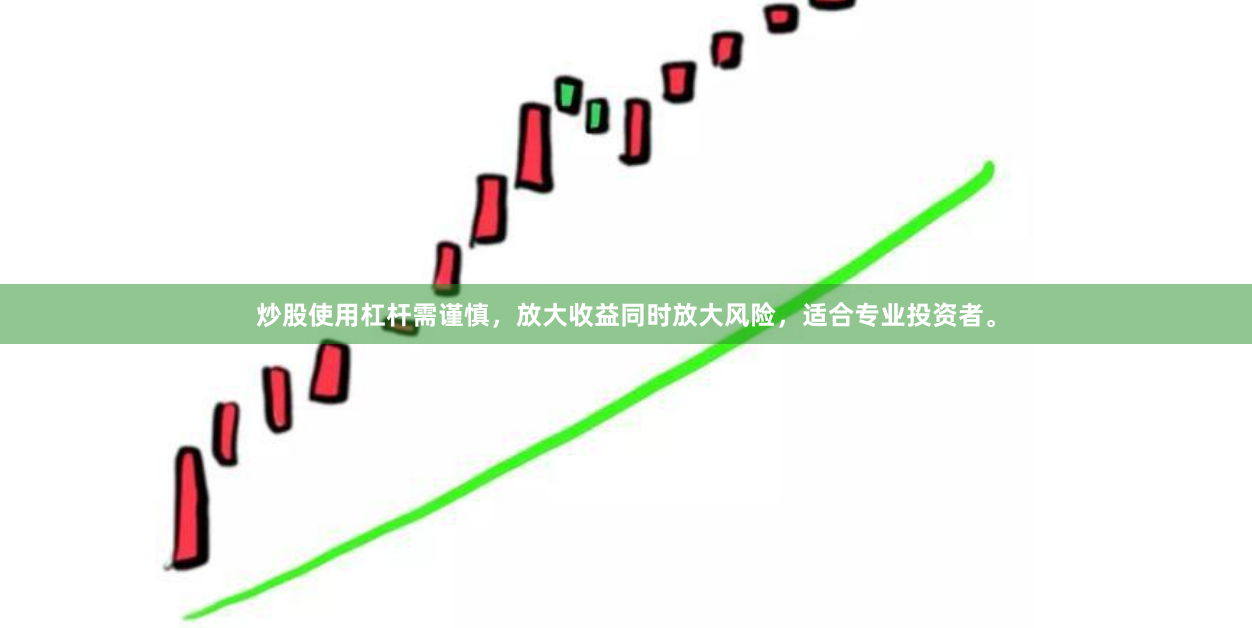 炒股使用杠杆需谨慎,放大收益同时放大风险,适合专业投资者。