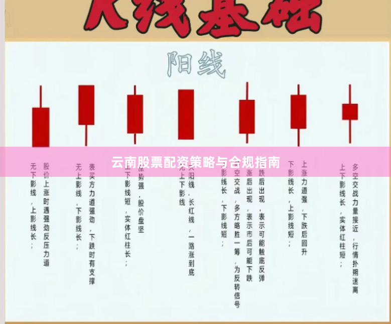 云南股票配资策略与合规指南
