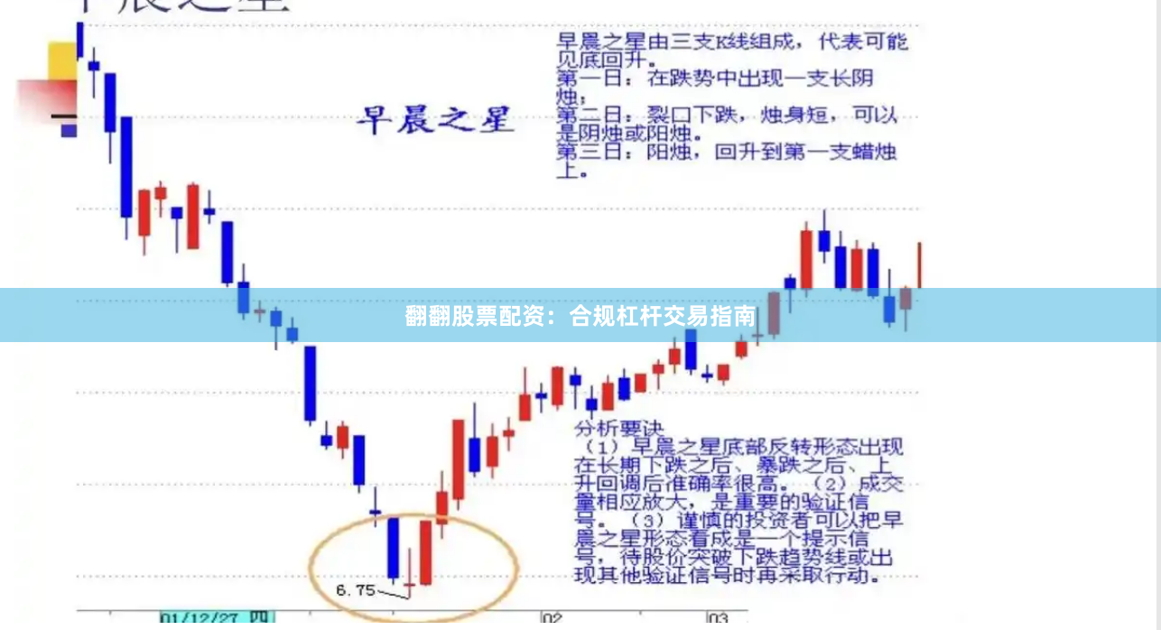 翻翻股票配资：合规杠杆交易指南